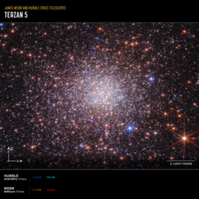 Terzan 5 (Imagen de Webb y Hubble Compass)